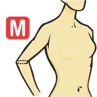 Circonférence du coude