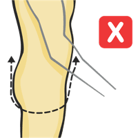 Tour de taille avant vers tour de taille arrière